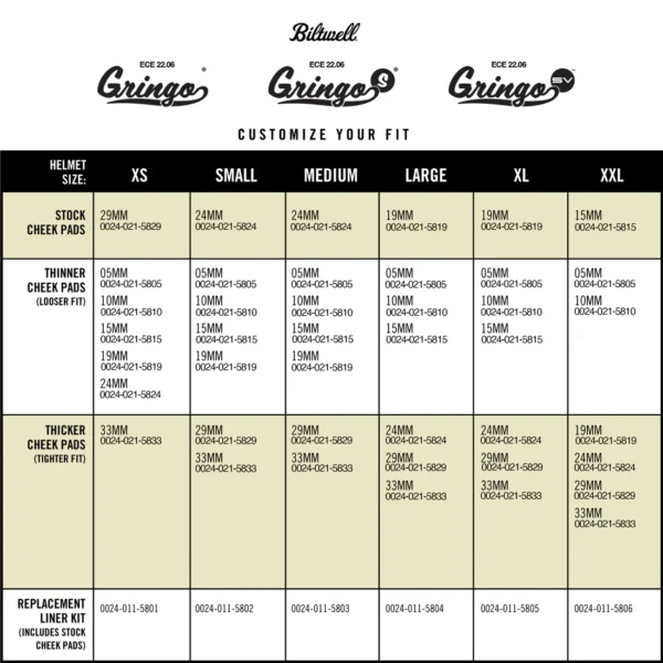 Guia de custom fit de Casco vintage Gringo ECE 22.06 Biltwell